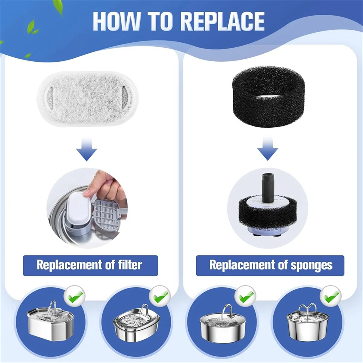 48x Filter set Purrflow Fountain ( 2 years )