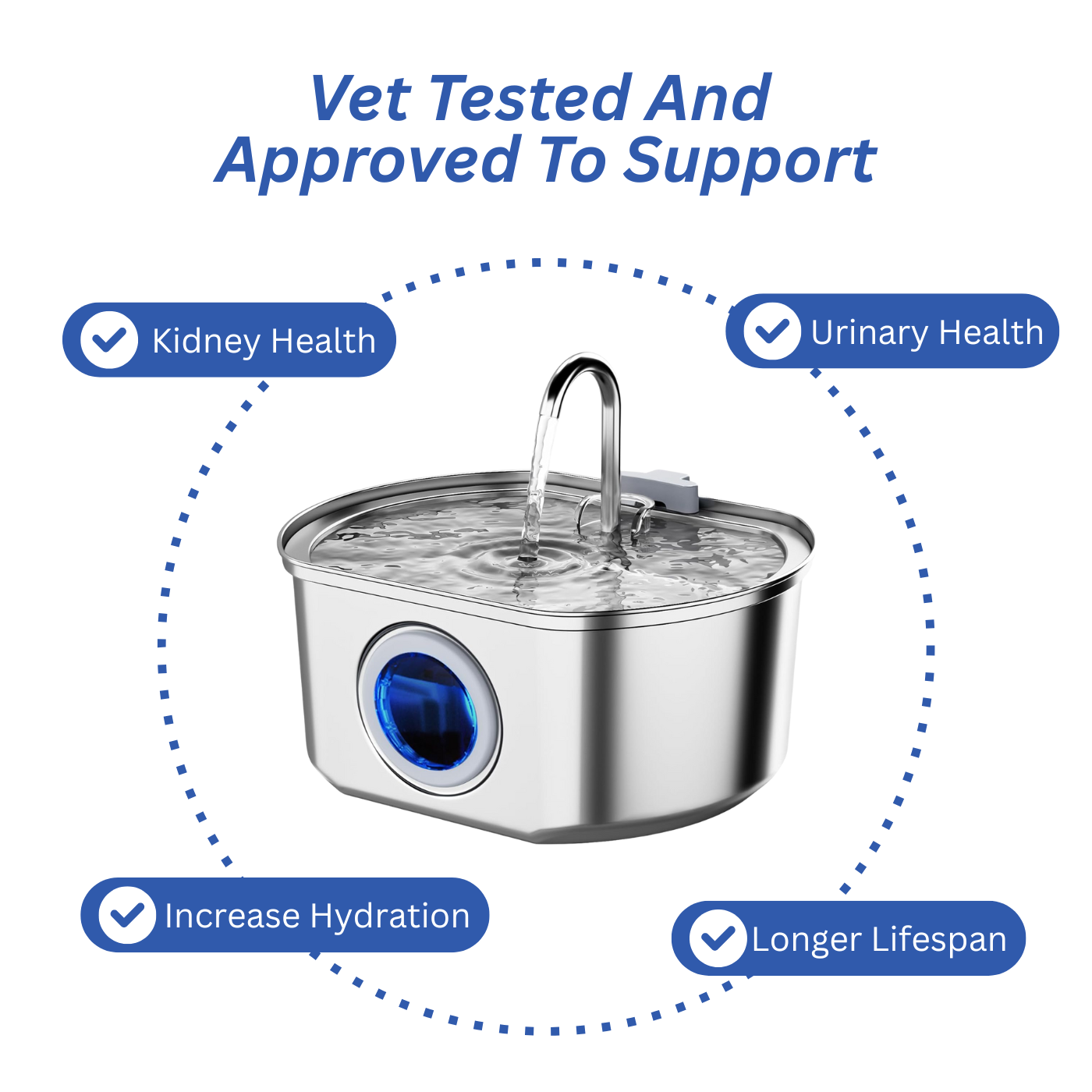 Give Your Cat Years More Healthy Life With PurrFlow™