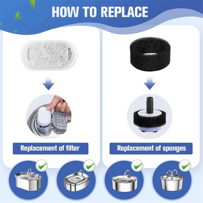 48x Filter set Purrflow Fountain ( 2 years )